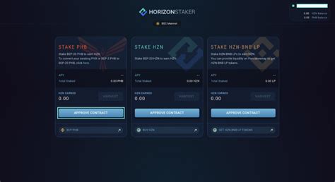 hzntips|Horizon Staking Guide .